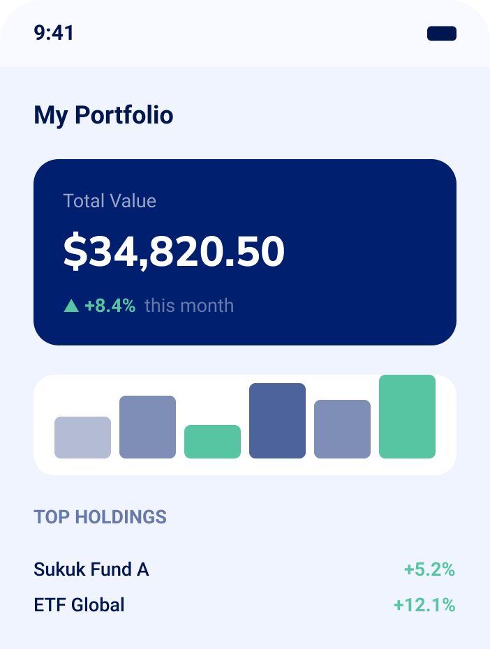 My Portfolio screen showing total value, monthly performance and top holdings